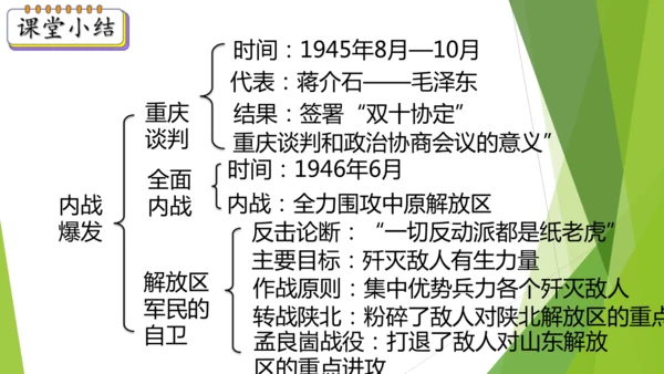 第23课 内战爆发  课件