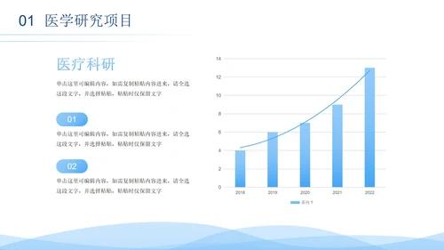 蓝色渐变科技科研医学报告PPT模板