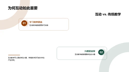 激活课堂 互动学习