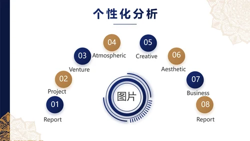 蓝色高端尊贵大气商业计划书商务PPT动态模板