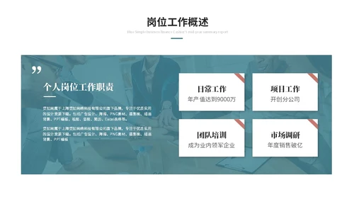 几何简约工作总结工作汇报述职报告ppt模板