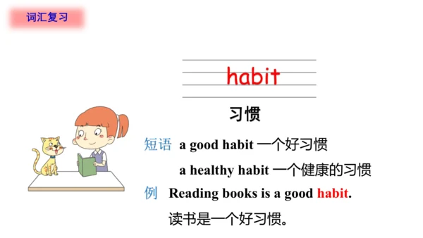 Unit 2 Good habits(复习课件)-2023-2024学年六年级英语下学期期中核心考点