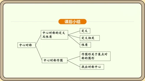 人教版数学九年级上册23.2.1中心对称 课件(共32张PPT)