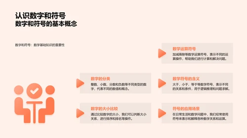 数学在生活应用PPT模板