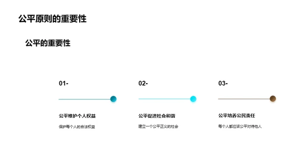 公平的力量与价值