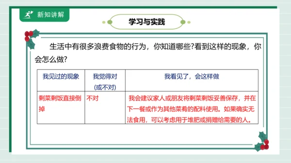 【核心素养目标】主题三 活动四《争做惜粮人》课件-【东北师大版】《劳动实践》三上