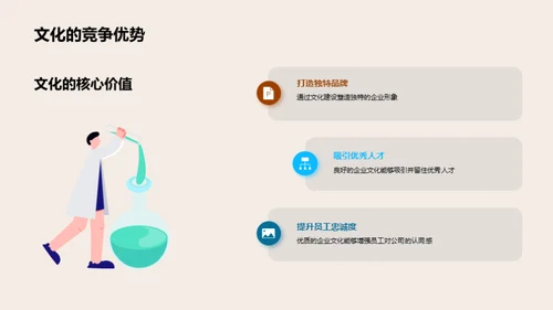 塑造卓越企业文化