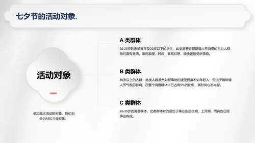 白色复古国风七夕文化科普PPT模板