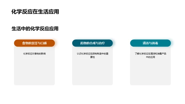 3D风教育培训教学课件PPT模板