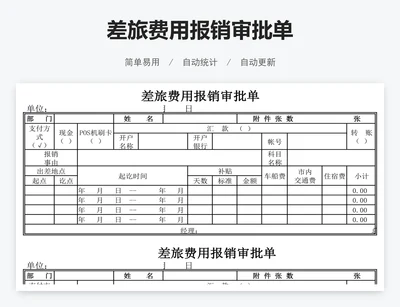 差旅费用报销审批单