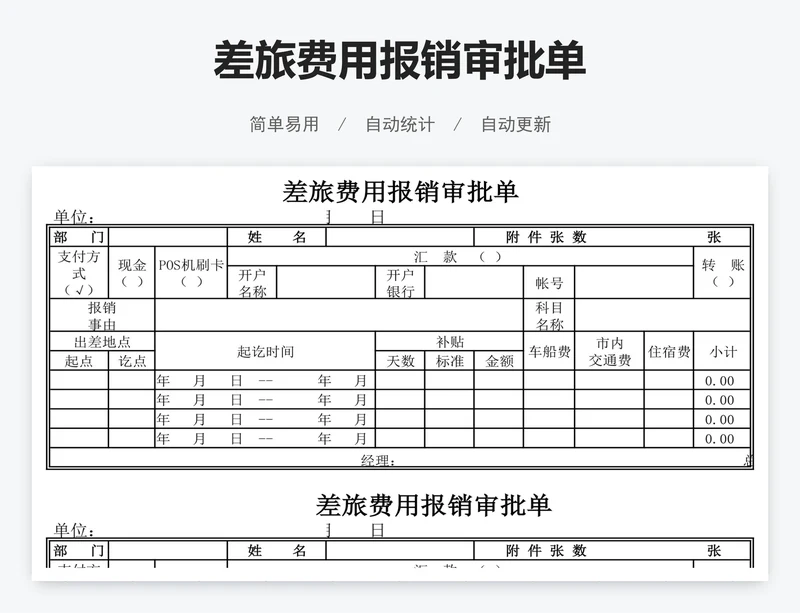 差旅费用报销审批单