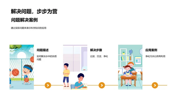 初三科学知识探析