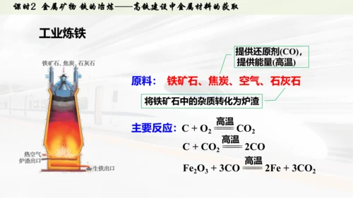 （大单元主题情境课件）第八单元  金属与金属材料课时2 金属矿物 铁的冶炼(主题情境：高铁建设中金属