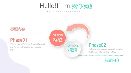 药店顾客分析动态PPT