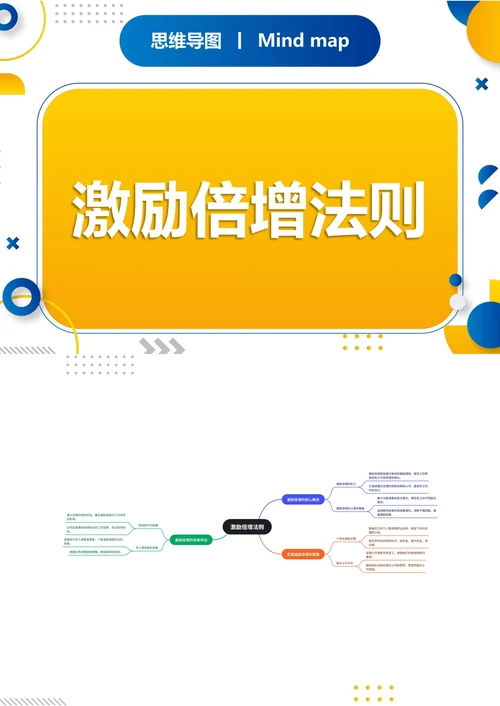 激励倍增法则知识分享思维导图