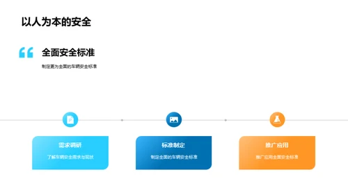 推进车辆安全革新