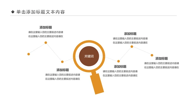 简约银行金融理财投资财务财富PPT模板