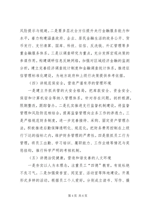 银行文明单位创建方案.docx