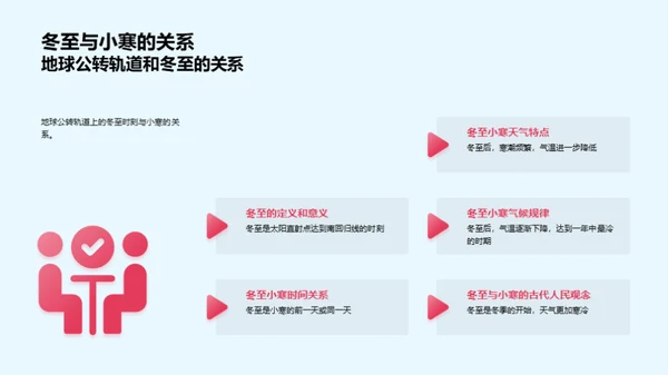 小寒节气的科学探秘