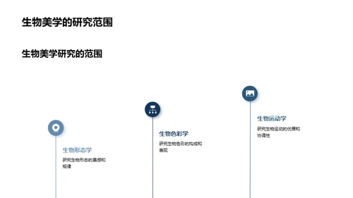 生物美学在科技中的应用