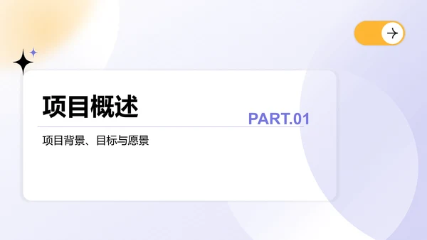 紫色渐变风创新创业计划书PPT模板