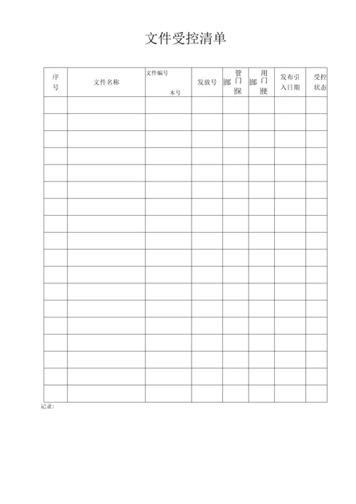 医疗器械经营企业质量表格.docx