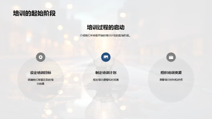 培训之路，成果之光