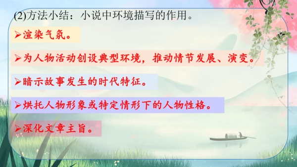 5《孔乙己》课件