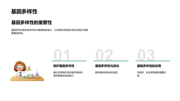 生物多样性教学PPT模板