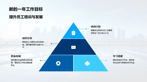 部门工作全景解析