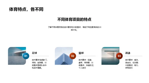 运动训练：全方位提升