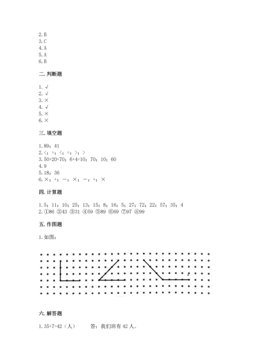 人教版二年级上册数学期末测试卷精品（各地真题）.docx