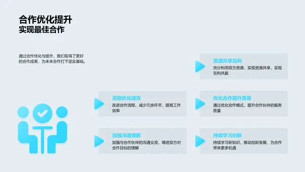 2021年合作总结PPT模板