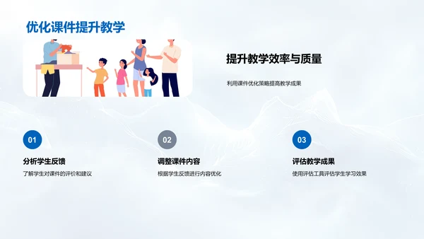 课件设计心理学