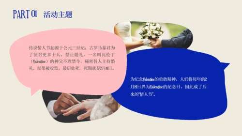 这就是我情人节营销策划通用PPT模板