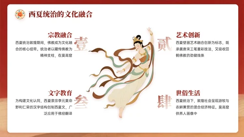 复古红黄色中国风关于敦煌博物馆文化介绍PPT模板