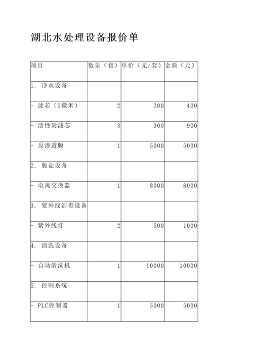 湖北水处理设备报价单