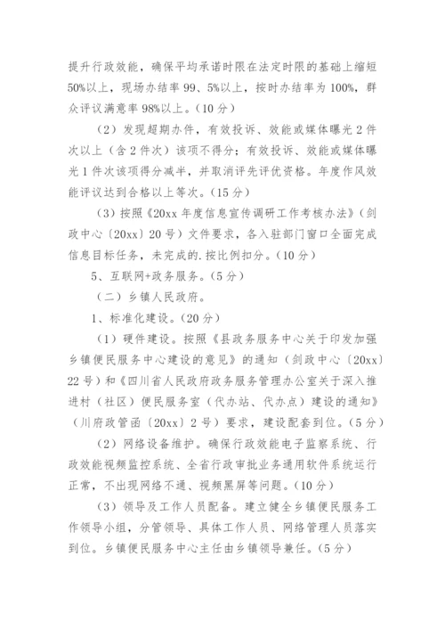 财务人员绩效考核细则.docx