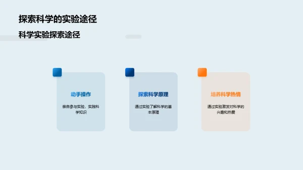 科学实验 揭秘未知