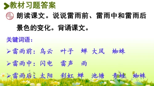 16.雷雨  课件