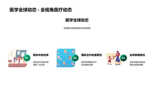 医学新学期导读PPT模板
