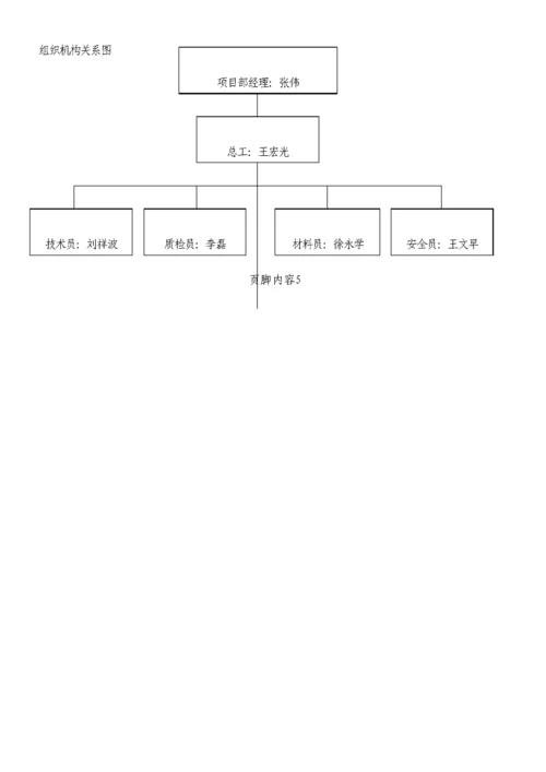 电力线路冬季施工方案(1).docx