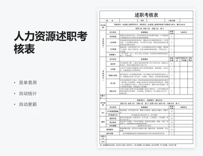 人力资源述职考核表