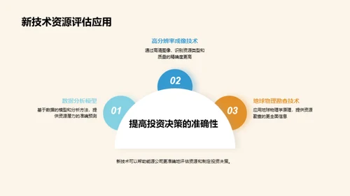 探秘地质科技前沿