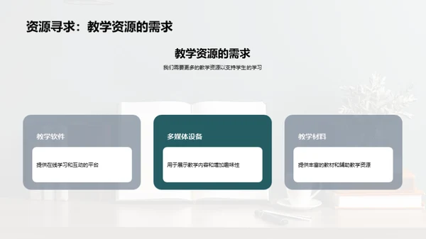 乐学成长三年级课堂