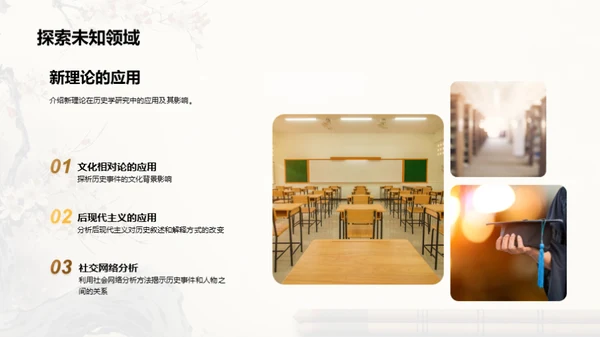 历史学研究新视角