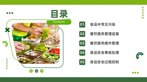 绿色商务风食品安全知识培训PPT全国食品安全法宣传周