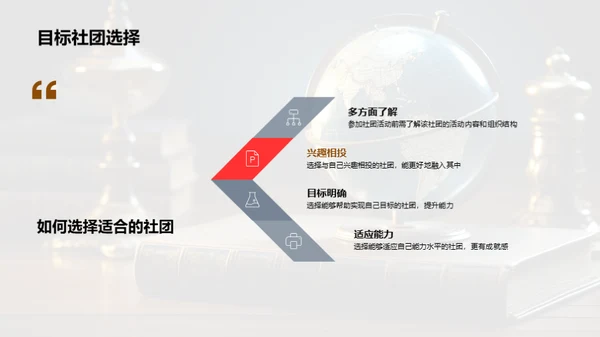 社团参与与个人成长