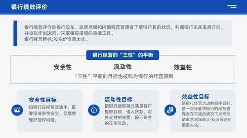 蓝色商务风银行业务培训企业员工业务知识管理通用培训PPT