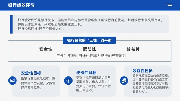 蓝色商务风银行业务培训企业员工业务知识管理通用培训PPT